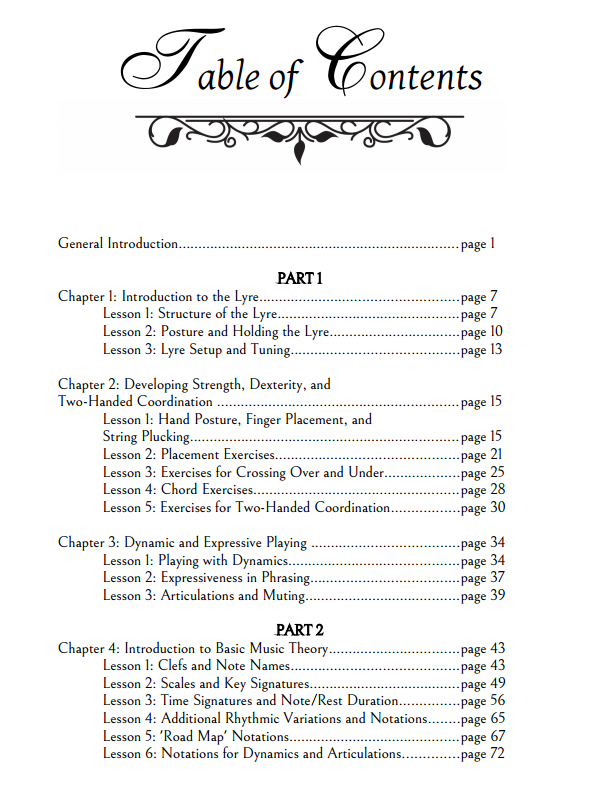 contents